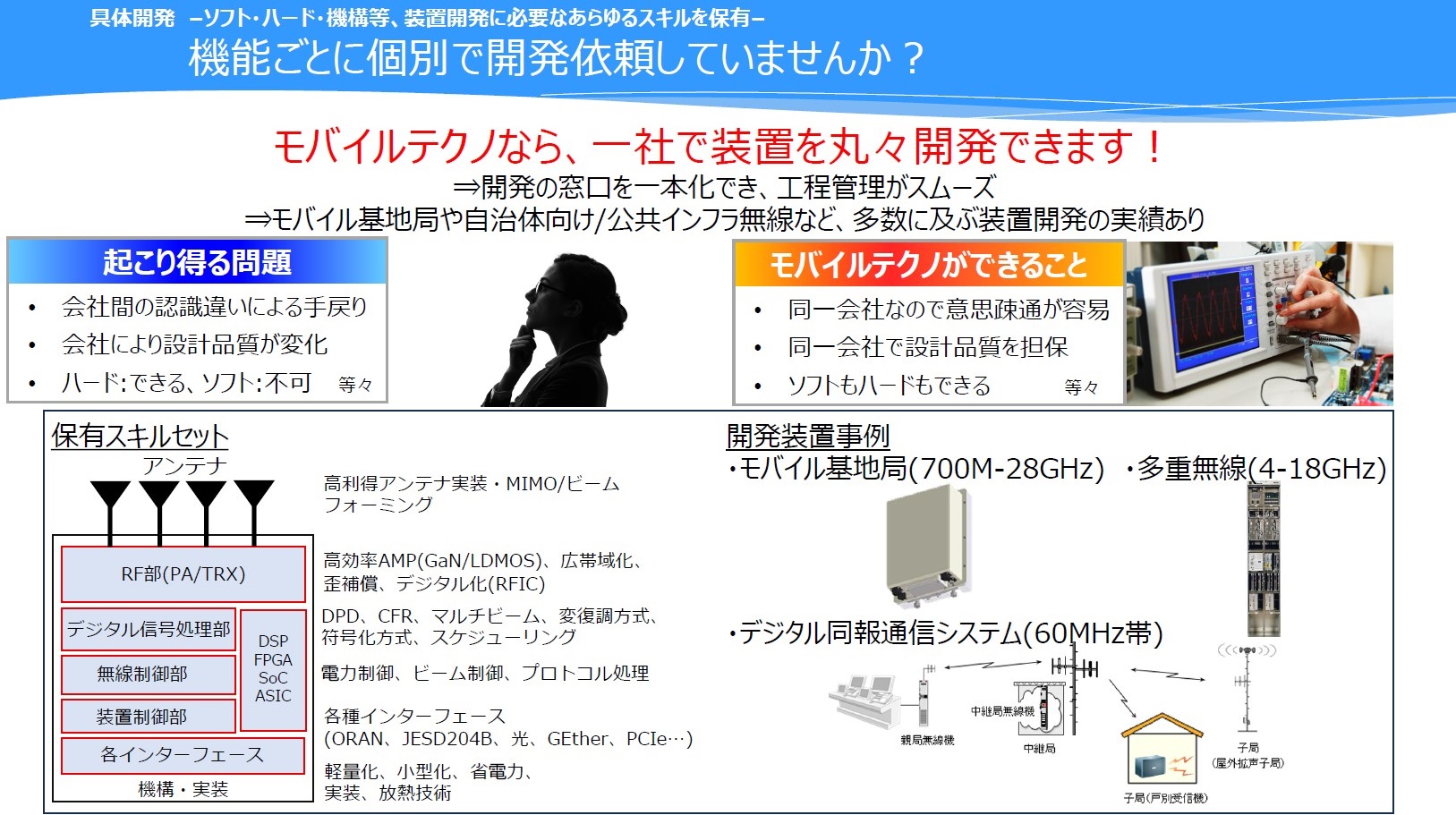 機能ごとに個別で開発依頼していませんか?